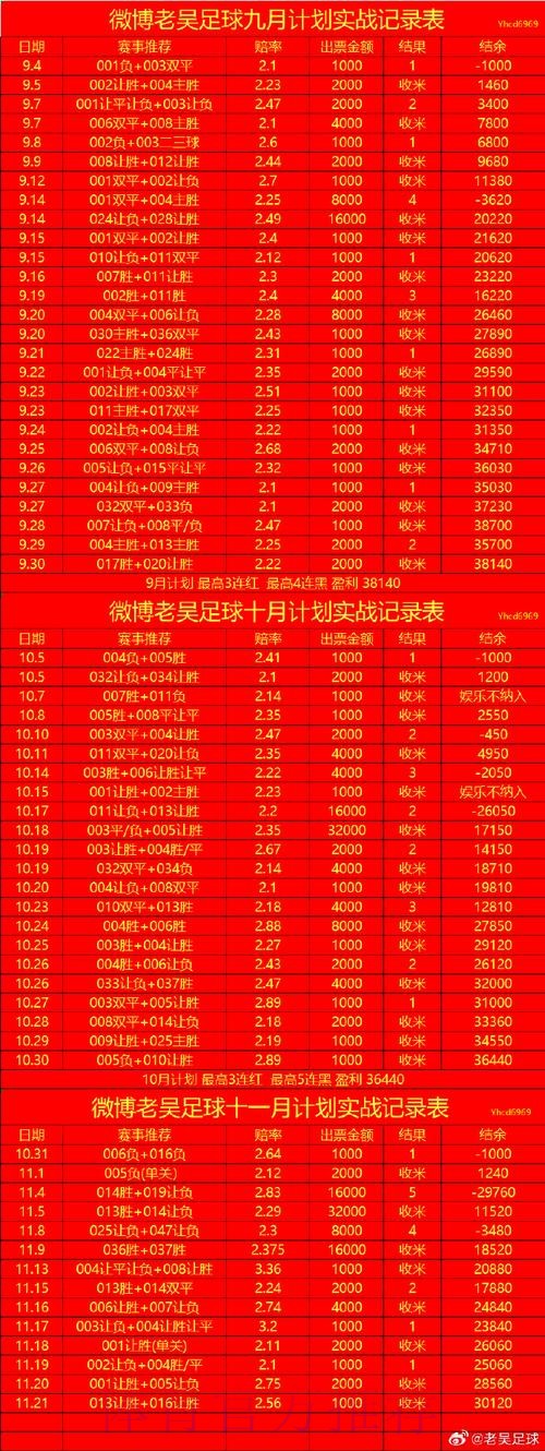 世界杯滚球高清入口地址