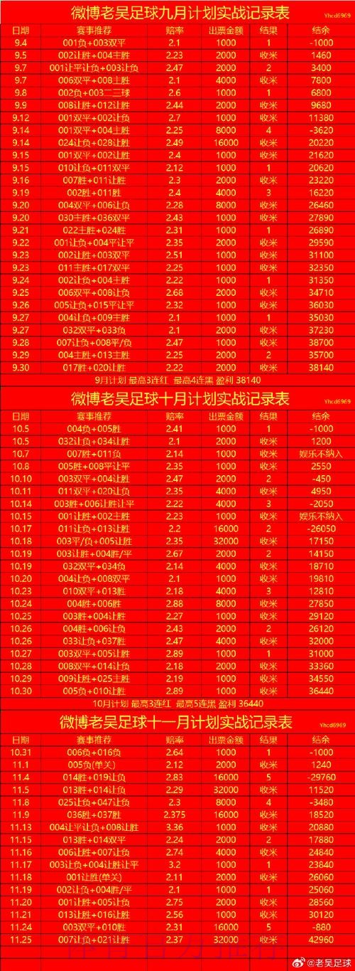 世界杯滚球免费最新网址 世界杯滚球免费最新网址