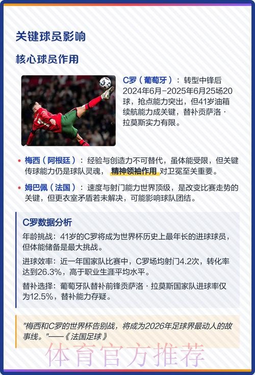 2026世界杯下注实时热门
